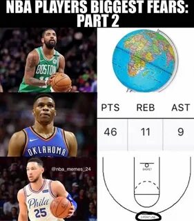 Funny Basketball Memes, Dog Memes, Funny Jokes, Hilarious, Basketball Playo...