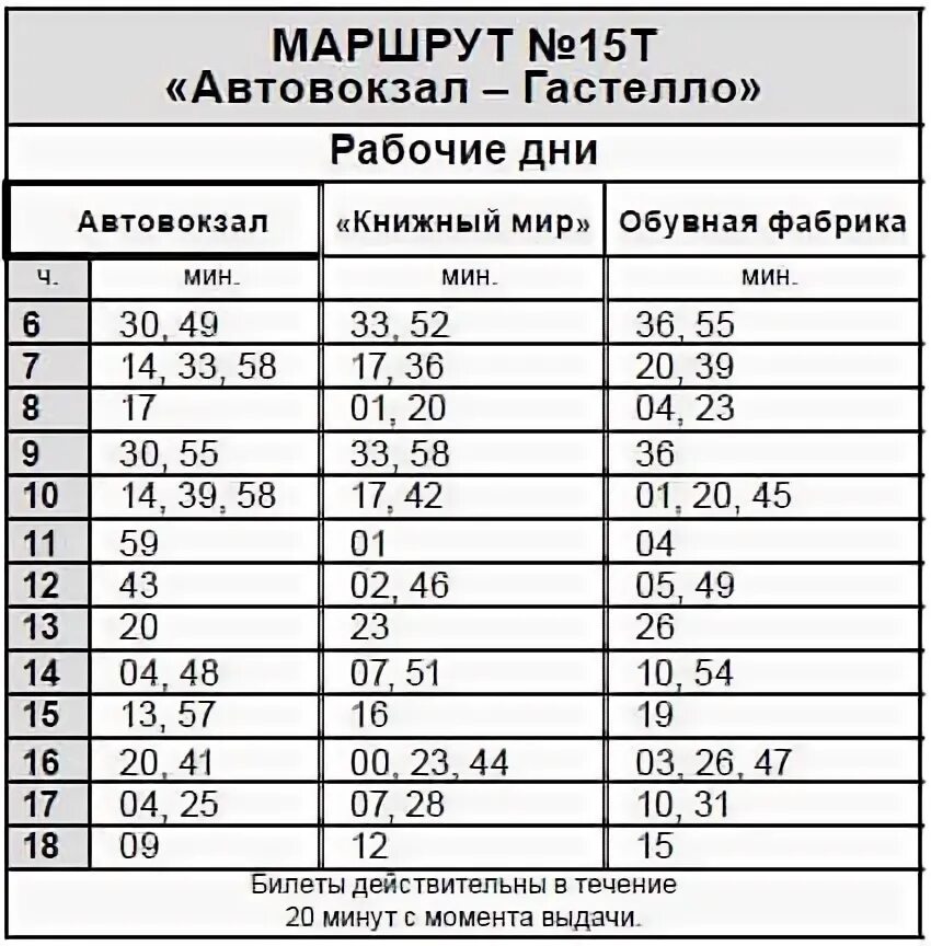 Расписание маршруток могилев быхов. Расписание автобуса 2 в быхове. расписание автобусов городских быхов. расписание автобусов в быхове. расписание автобусов от больницы быхов.