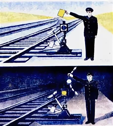 Ручные сигналы сигналиста. Функции сигналиста на железной дороге. Сигналист стрелочных постов. Сигналисты и дежурные стрелочных. Ручные сигналы сигналиста.