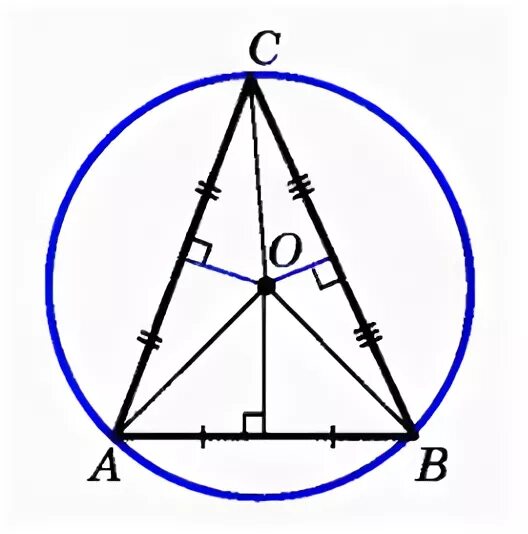 Серединный перпендикуляр к сторонам остроугольного. Центр описанной около треугольника окружности в треугольнике это. Описанная окружность остроугольного треугольника. Центр описанной окружности треугольника. Серединный перпендикуляр описанной окружности.