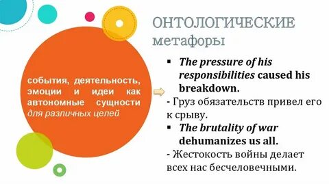 Богатство красок это метафора
