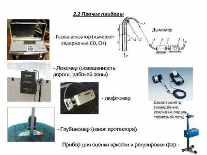 Настройка газоанализатора