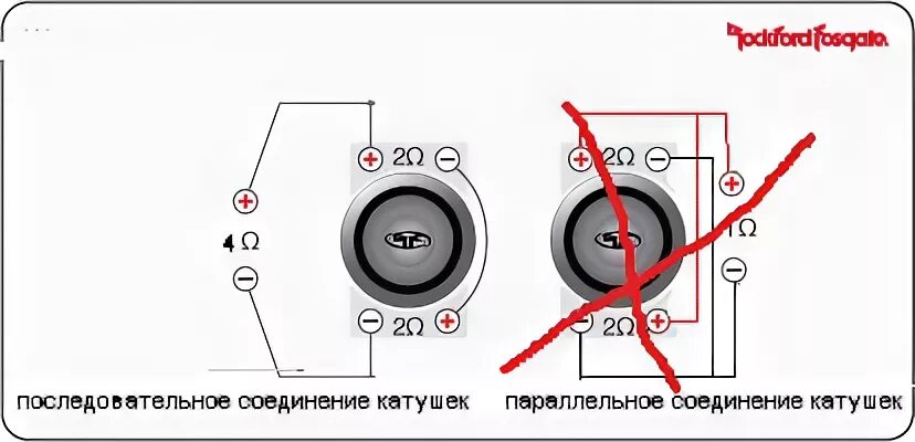 Подскажите по подключению урала 12 и кикса 350