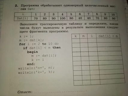 Программа обрабатывает одномерный целочисленный массив dat