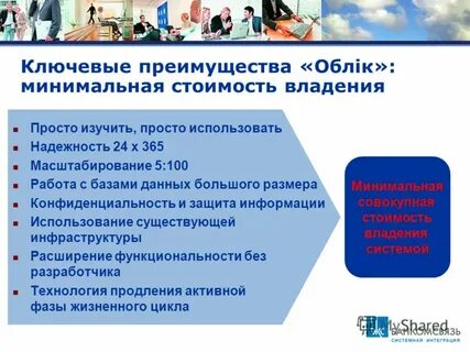 Ключевые преимущества