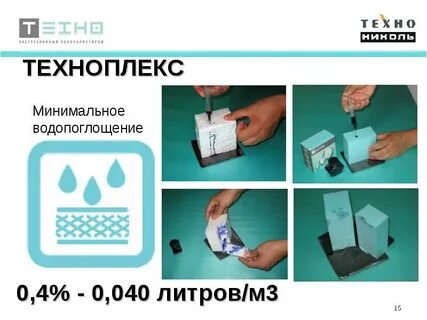 Водопоглощение теста