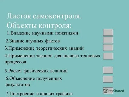 Объясните полученный результат