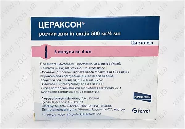 Цераксон для 4 10. Цитиколин 500 мг саше. Цераксон рецепт на латинском. Цераксон рецепт на латинском. Цераксон уколы на латыни.