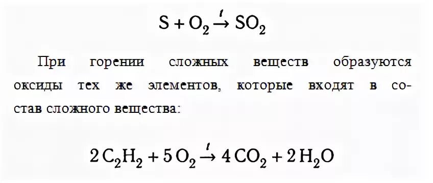 Горение сложных веществ реакции