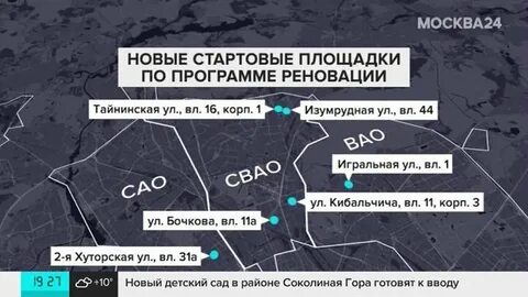 Стартовая карта