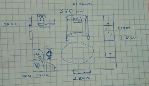 Как нарисовать план комнаты по географии