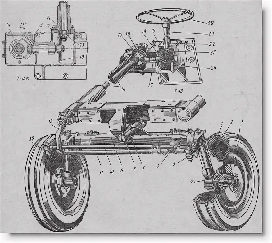 Рулевое управления трактора т16 т25. Рулевой механизм трактора т-25. Рулевое управление трактора т 16. Передний мост трактора т-25 чертеж. Управление т 16