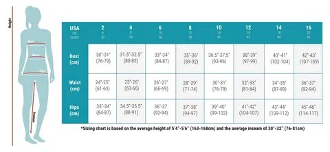 Size Charts.