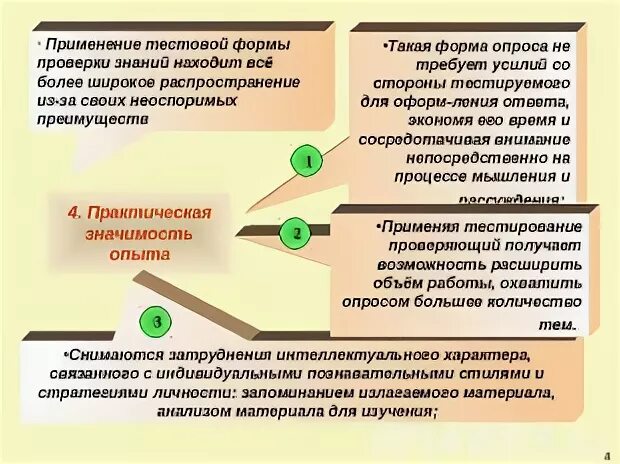 Практическое применение тестов. Тестовая форма контроля знаний.