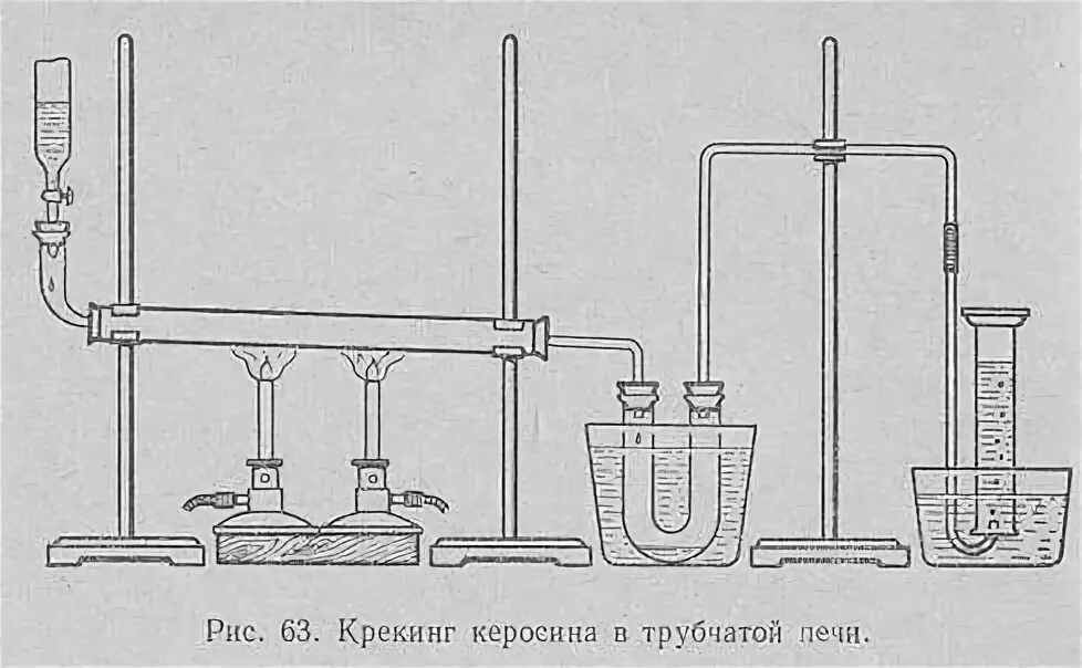 Пары керосина