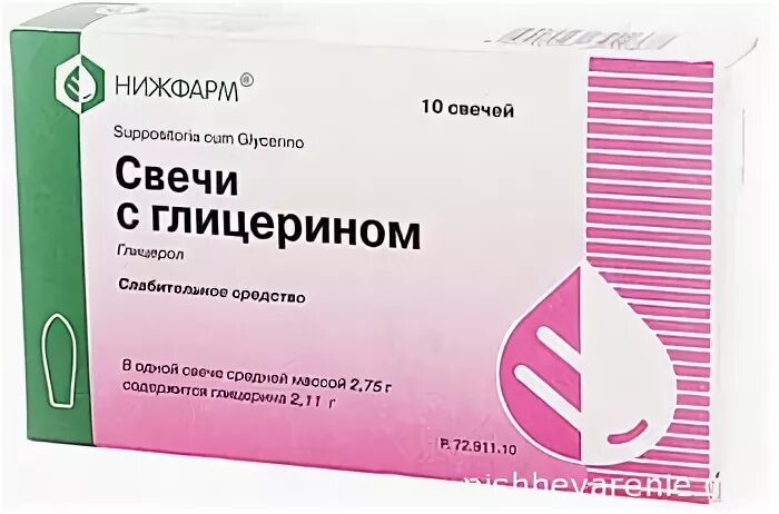 Суппозитории на латыни