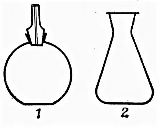 Пикнометр прибор для определения плотности. Колба ле шателье 24 мл. Пикнометр гост 22524-77. Пикнометр пж2-25-кш 7/16, гост 22524-77, уп. Что такое пикнометр.