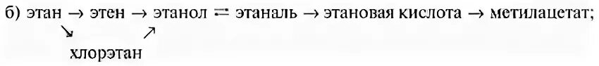 Превращение этаналь этановая кислота