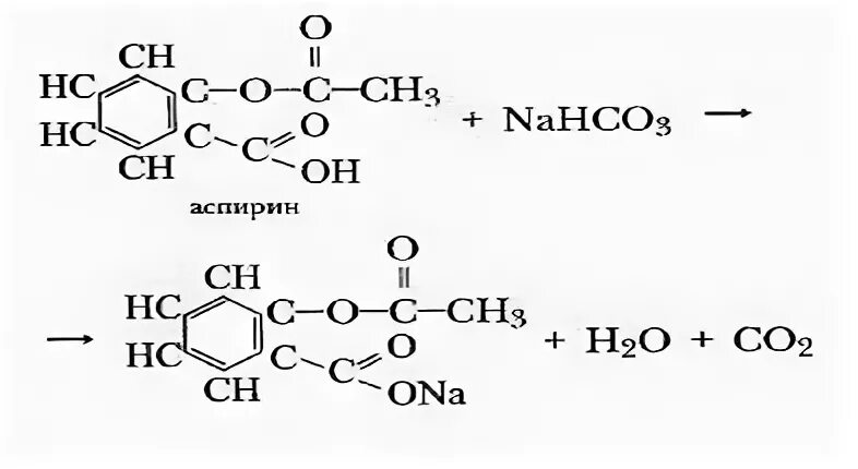 Ацетилсалициловая кислота химические реакции. Ацетилсалициловая кислота химические свойства. Ацетилсалициловая кислота + nahco3. Реакция ацетилсалициловой кислоты с хлоридом железа. Гидролиз аспирина