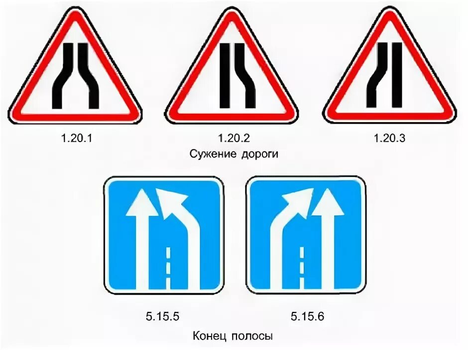 Файл:Sweden road sign A5-3.svg - Википедия