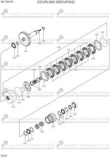 Group coupling