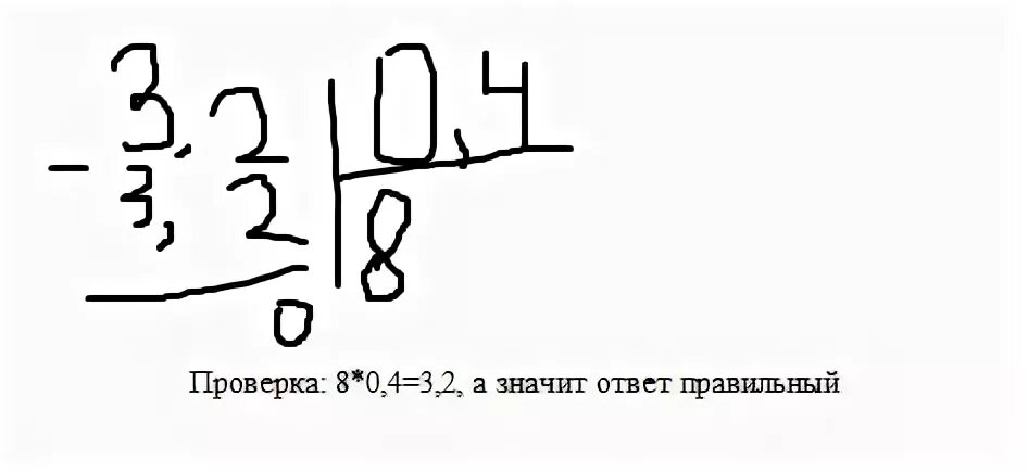 Проверить з