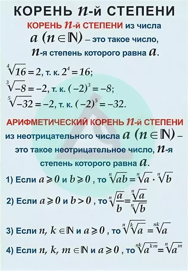Корень степени n 1 и его свойства. Корень степени n 1 и его свойства