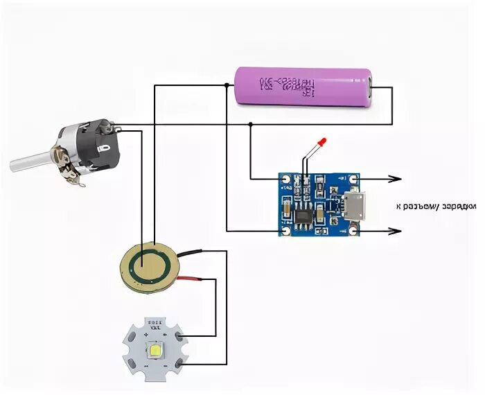 Sy0005 плата фонарика схема FLSU-03-1 (0.3-0,6А-1,5A 1реж); Импул. драйвер для фонарика