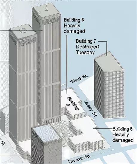 Building 7