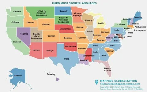 Американский язык по методу