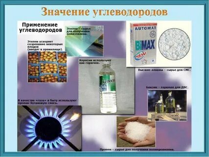 Органический синтез углеводородов