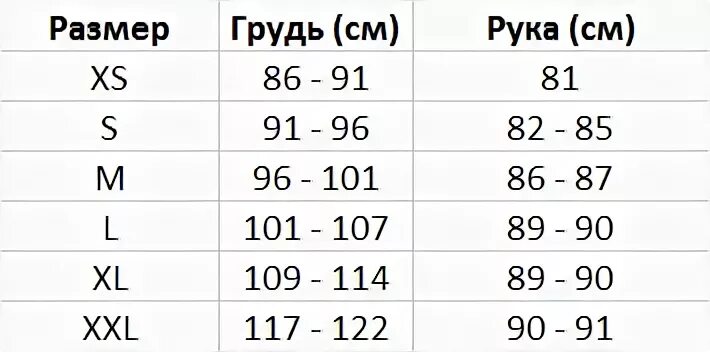 Lime размерная сетка