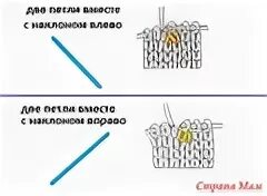 2 Вместе лицевой с наклоном влево. Сдвиг лицевых петель вправо. 2 Петли вместе с наклоном влево. 2 Петли вместе лицевой с наклоном влево. Две лицевые вправо