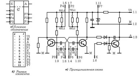 Модули 2023 2024