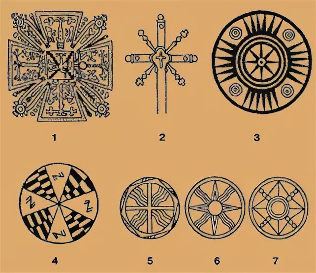 Древние знаки. Знаки солнца у разных народов. Изображение солнца у разных народов. Символы древних стран