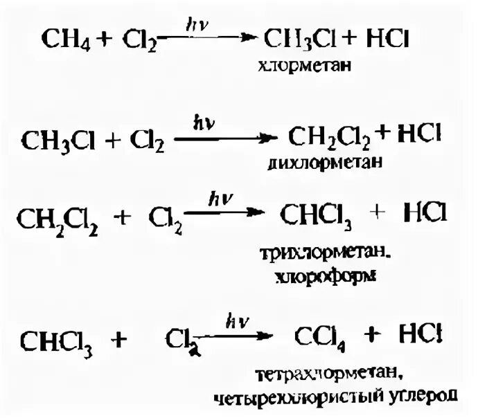 Реакция замещения метана с хлором. Уравнение реакции взаимодействия метана. Уравнение реакции взаимодействия метана с хлором. Формула взаимодействие метана с хлором.