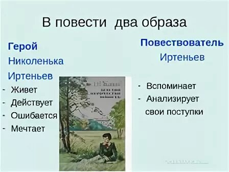 Николенька толстой детство характеристика. Николенька Иртеньев. Синквейн Николенька Иртеньев. Образ Николеньки.