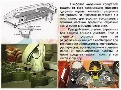 Средства защиты от ядерного оружия