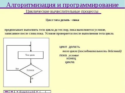 Определение вычислительного процесса