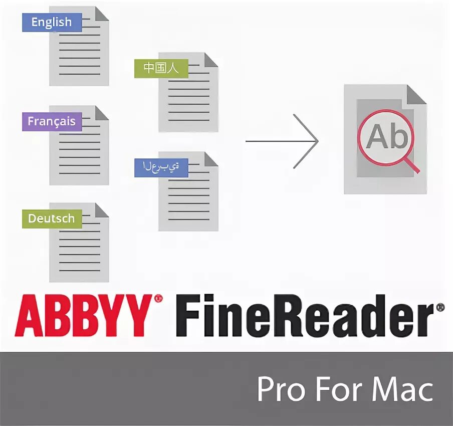 Аналог finereader. ABBYY recognition Server. ABBYY language services.