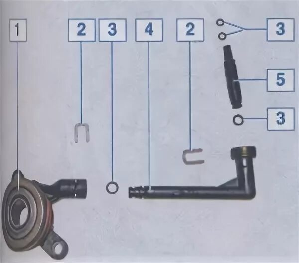 Привод сцепления рено дастер 1.6. Уплотнительное кольцо трубки сцепления Рено Логан 1. Цилиндр сцепления Рено Дастер 1.6. Уплотнительное кольцо трубки сцепления Рено Меган 2. Трубка гидропривода сцепления Renault Duster.