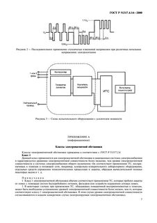 Расчет электромагнитной совместимости