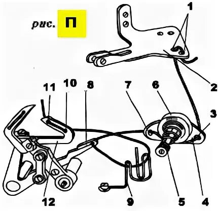 Оверлок three angle gn1-2. Передний тип заправки нитей. Оверлок gn1-2 заправка нитей. Оверлок yamata fn2-7d заправка нитей схема. Оверлок rxm-3d заправка нити.