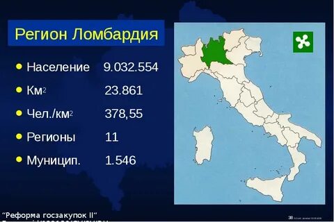 L region