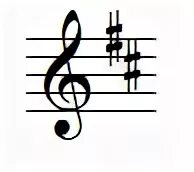 ключевые знаки фа диез мажор. соль бемоль мажор знаки при ключе. до диез минор параллельная тональность. ключевые знаки в ре миноре. фа мажор ре минор ключевые знаки.