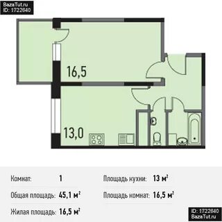 Индекс путилково