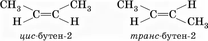 Цис бутен 2 изомерия