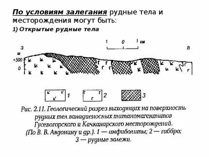 Основные рудные месторождения