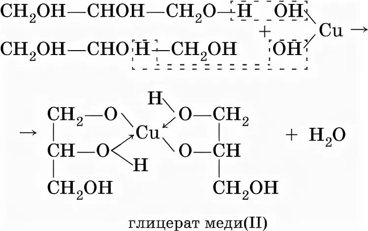 Глицерат меди реакция. Реакция образования глицерата меди. Глицерат меди 2 из глицерина. Реакция образования глицерата меди 2. Образование глицерата меди 2 уравнение реакции.