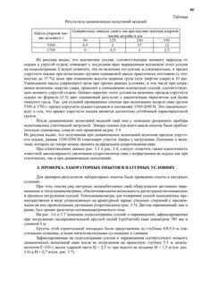 Какой нагрузкой проводится динамическое испытание